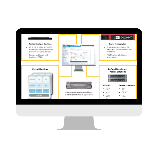 Video Matrix Switches