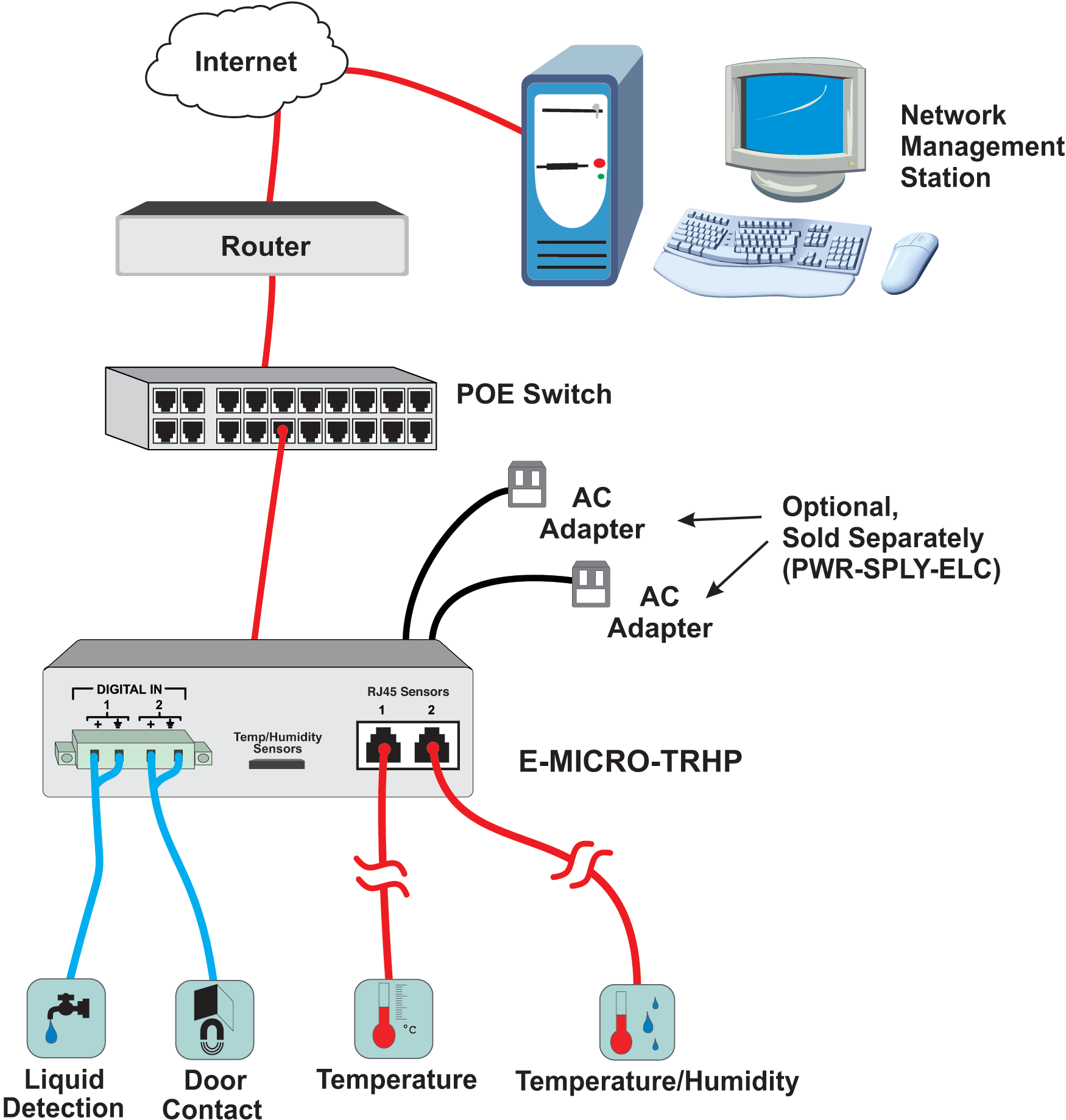 app-e-micro-trhp